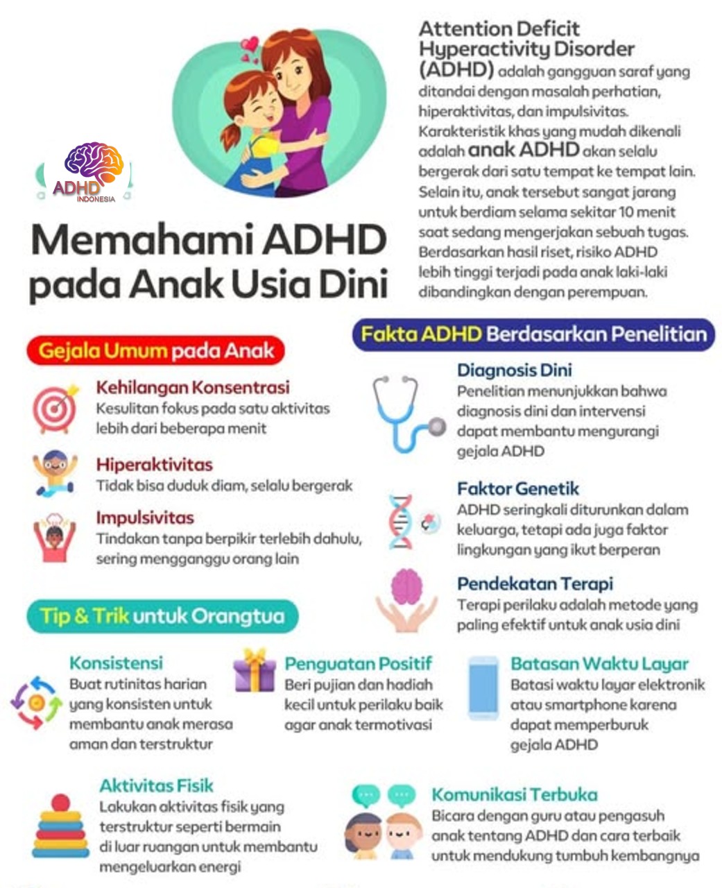 ADHD dan Potensi Bakat Anak yang Perlu Didukung di Kabupaten Tolikara